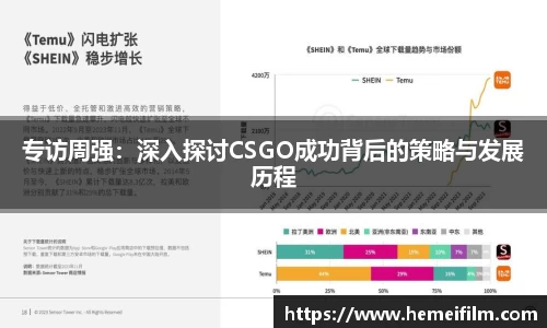 专访周强:深入探讨CSGO成功背后的策略与发展历程